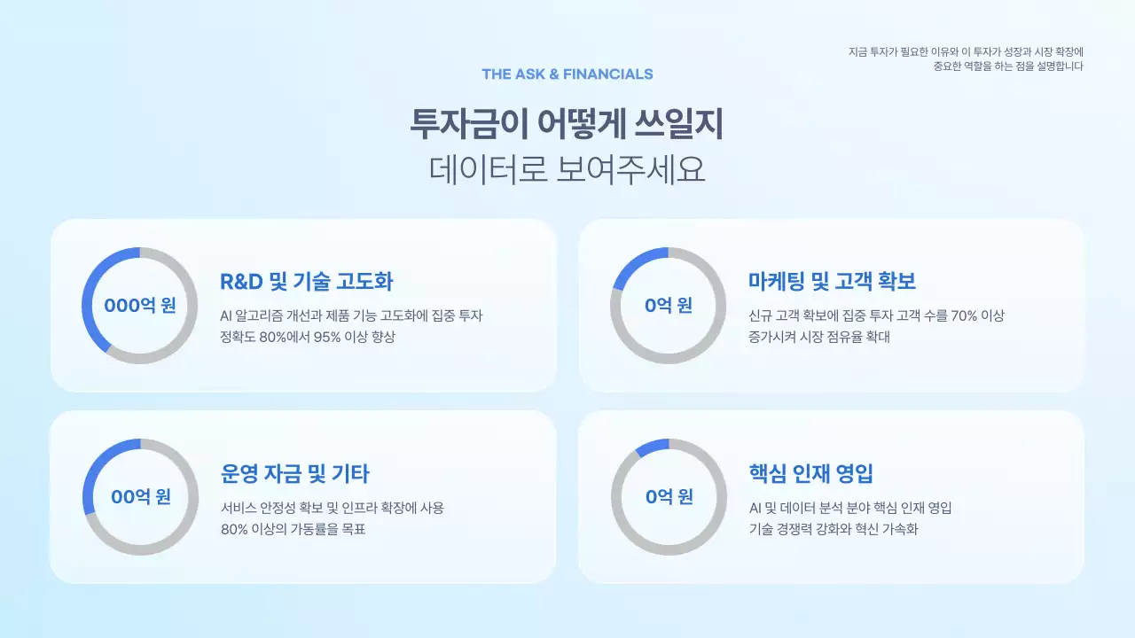 하늘색 모던 투자 보고서 IR