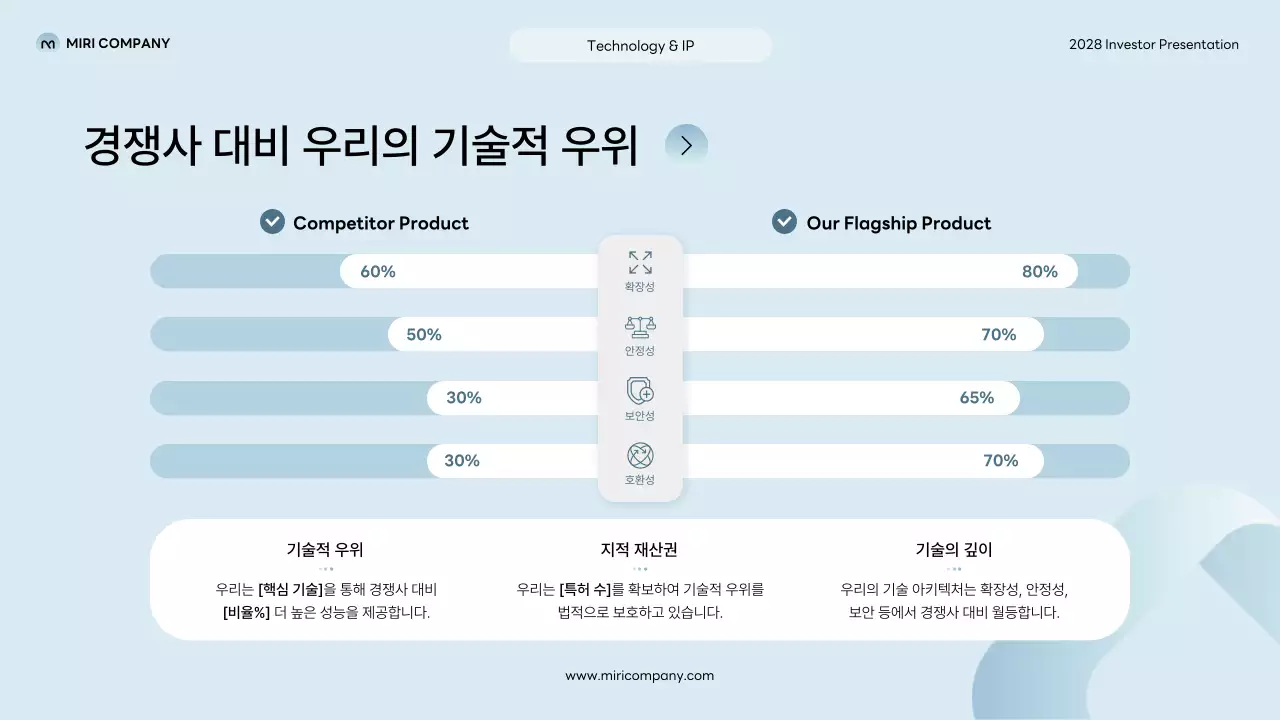 회색 모던 스타트업 정보 전달