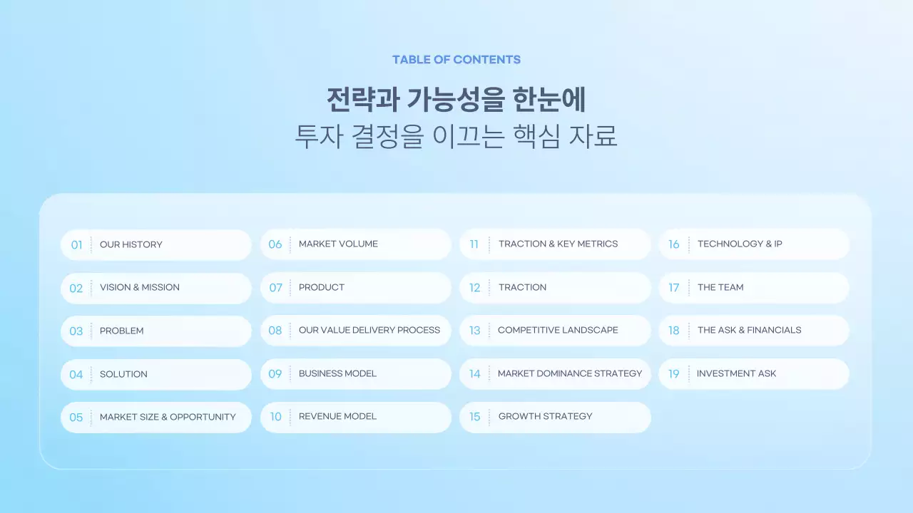 하늘색 모던 투자 보고서 IR