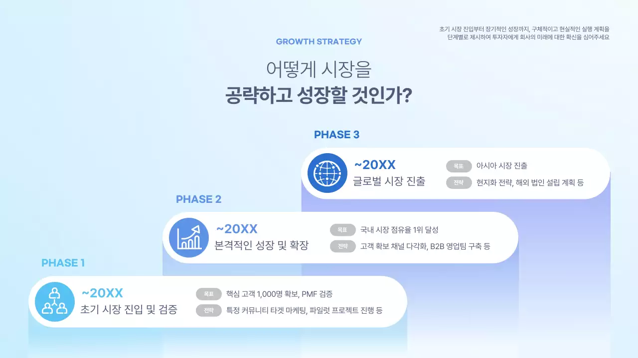 하늘색 모던 투자 보고서 IR