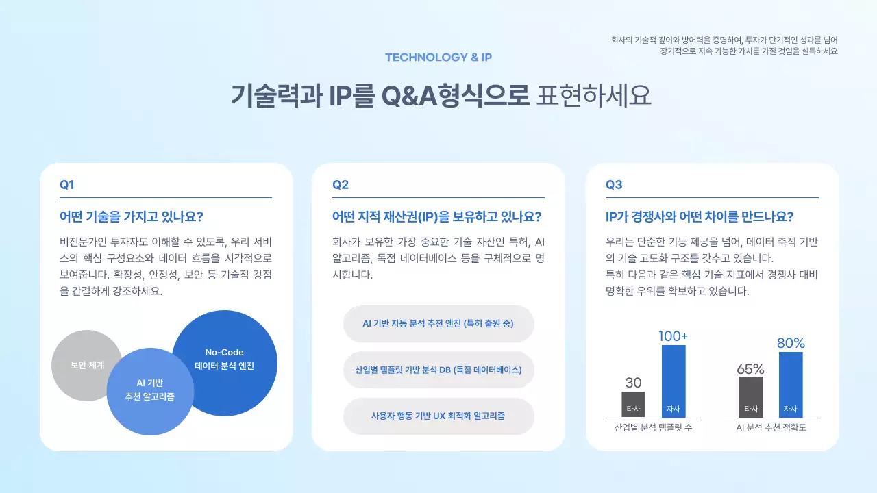 하늘색 모던 투자 보고서 IR