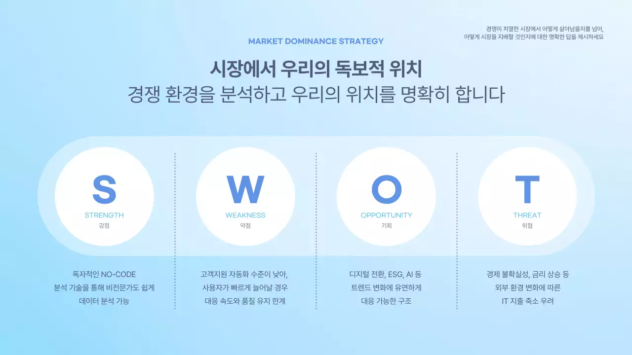 하늘색 모던 투자 보고서 IR