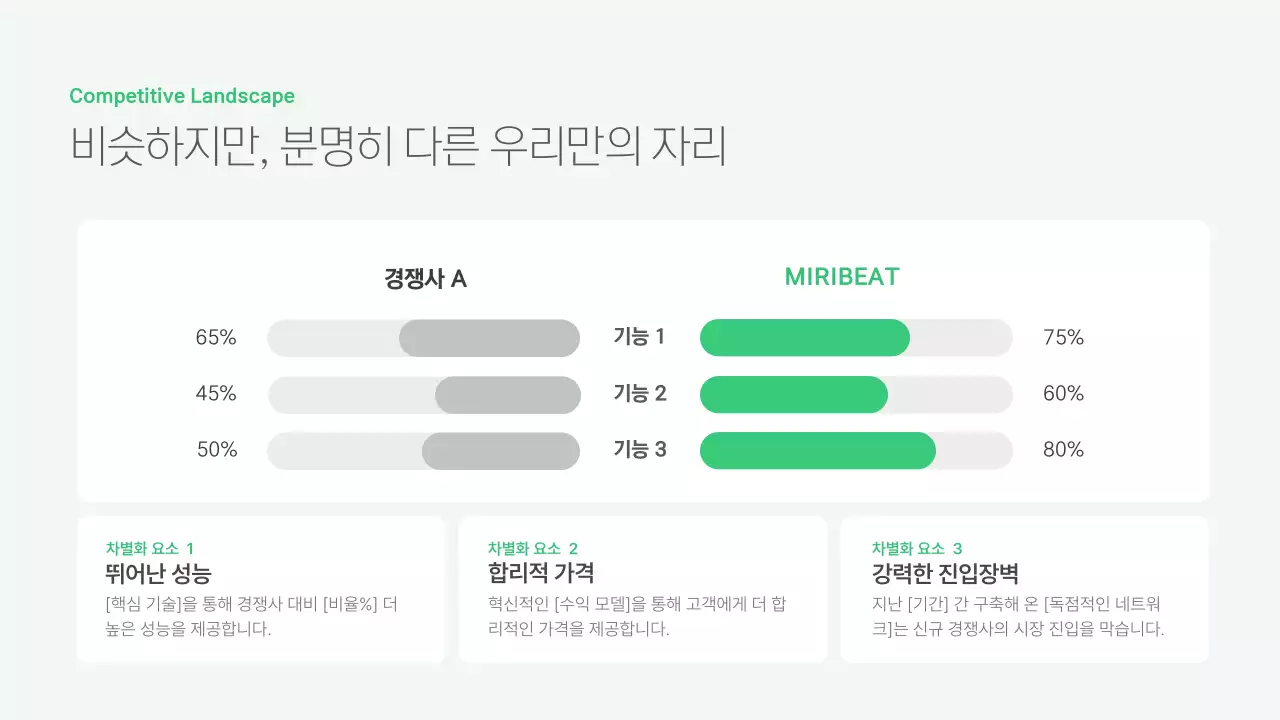 민트 모던 비즈니스 홍보 IR