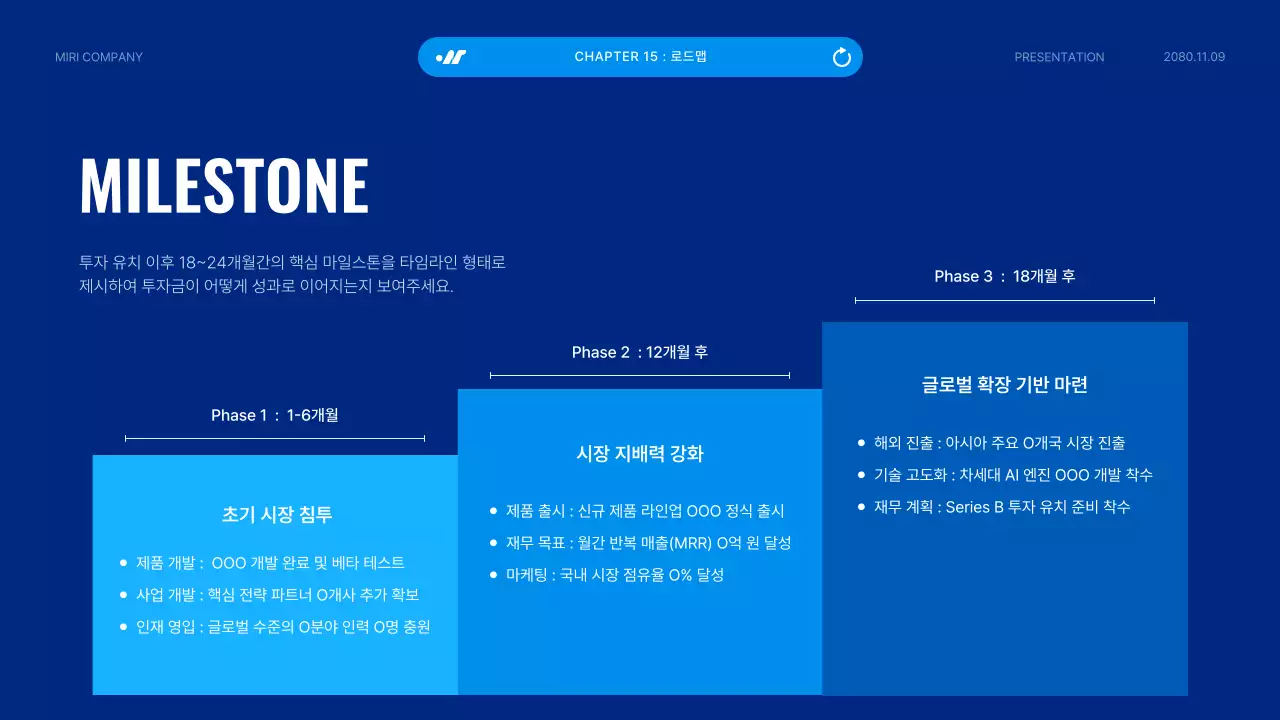 파랑 모던 투자 보고서