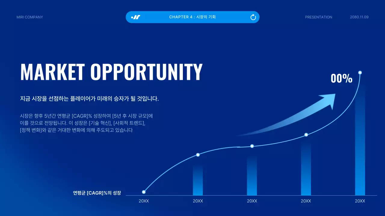 파랑 모던 투자 보고서