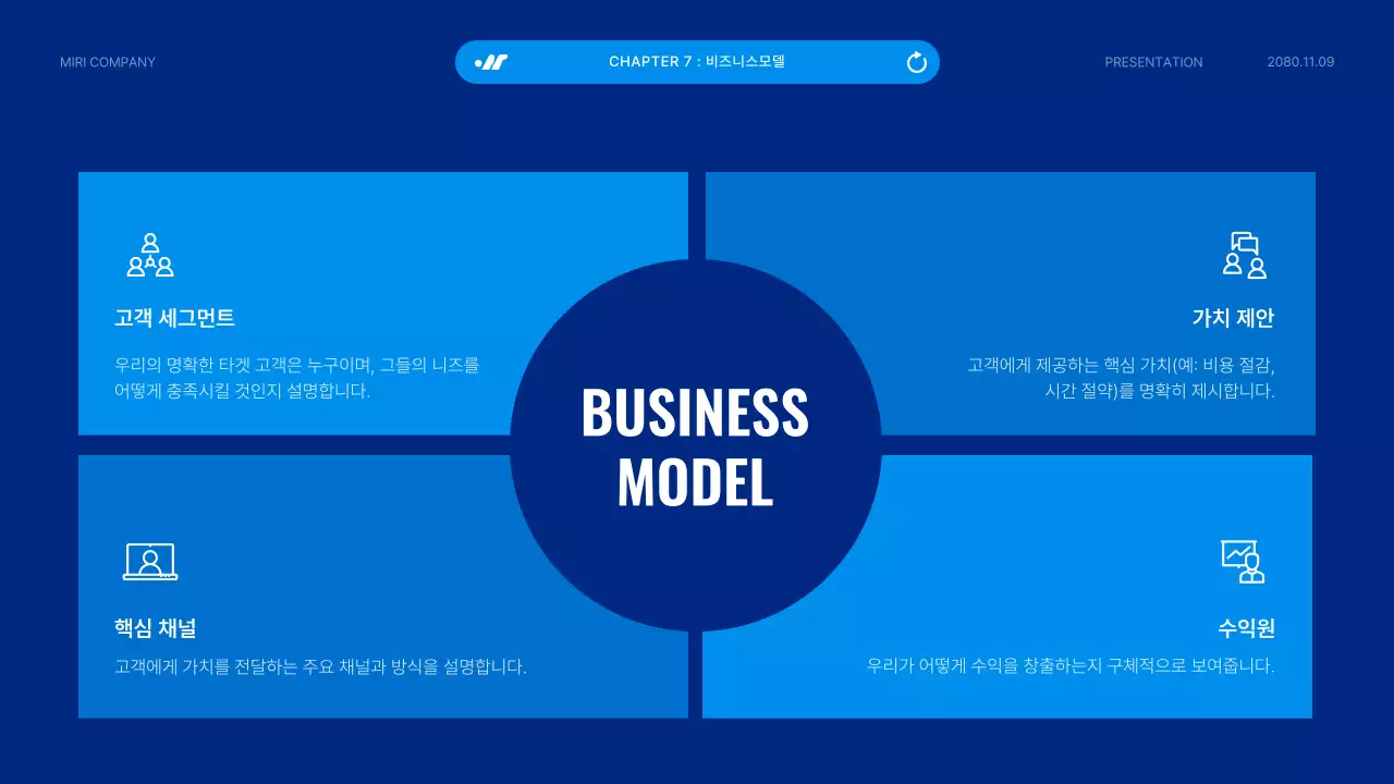 파랑 모던 투자 보고서