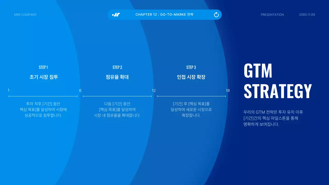 파랑 모던 투자 보고서