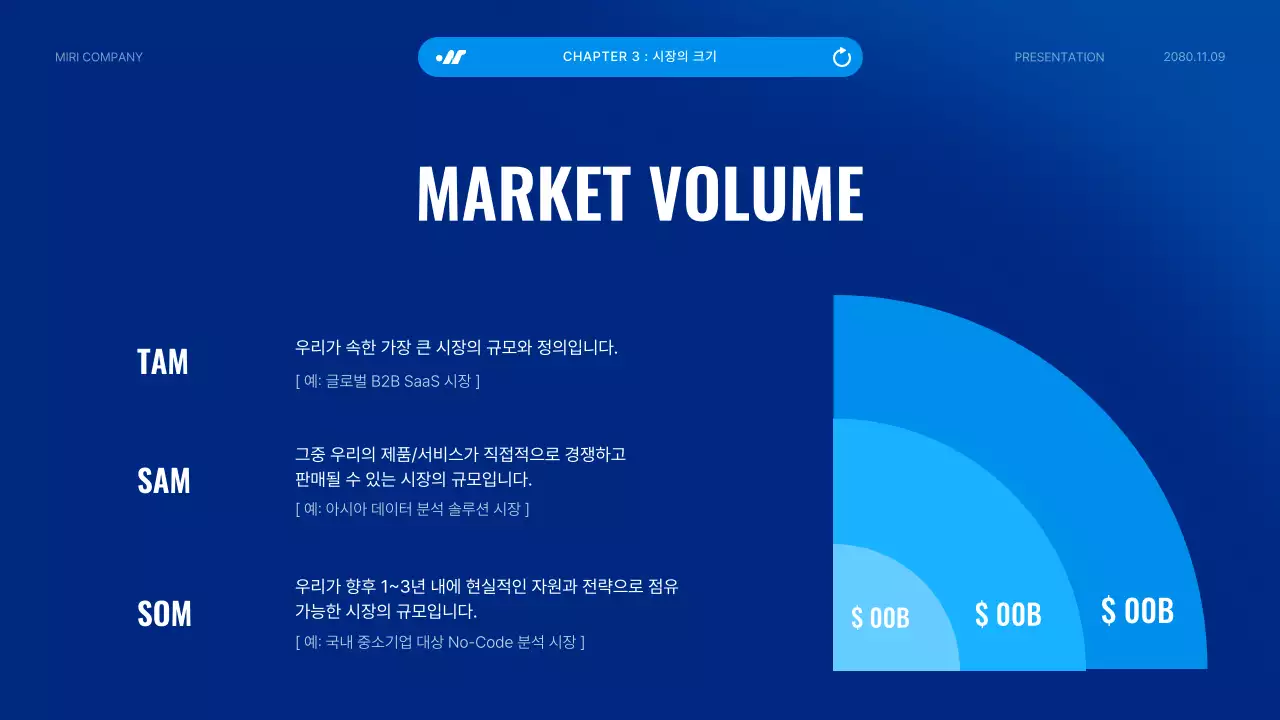 파랑 모던 투자 보고서