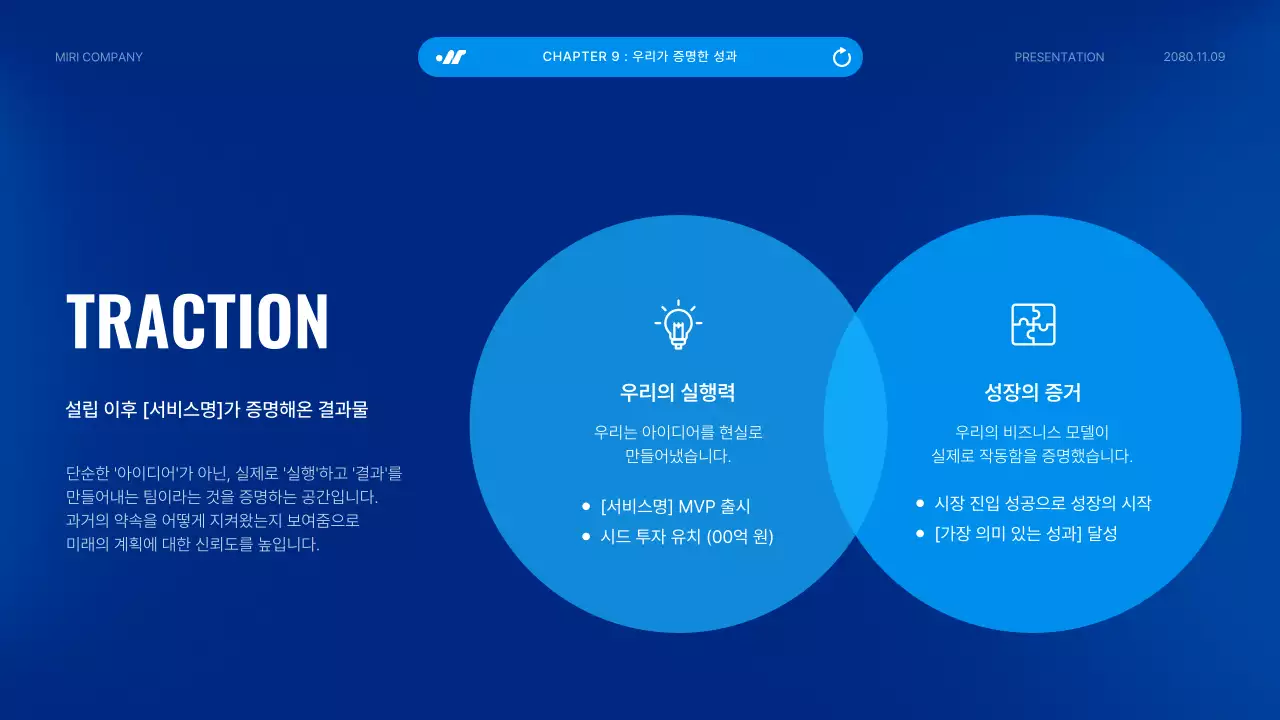 파랑 모던 투자 보고서