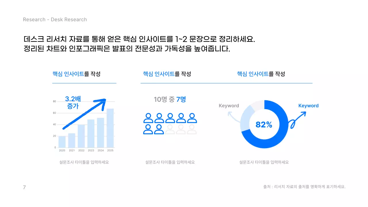 파랑 모던 프로젝트 리서치 발표