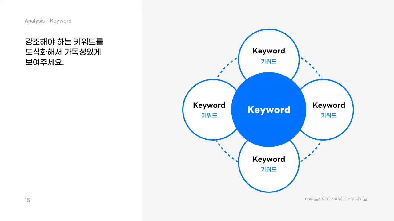 파랑 모던 프로젝트 리서치 발표