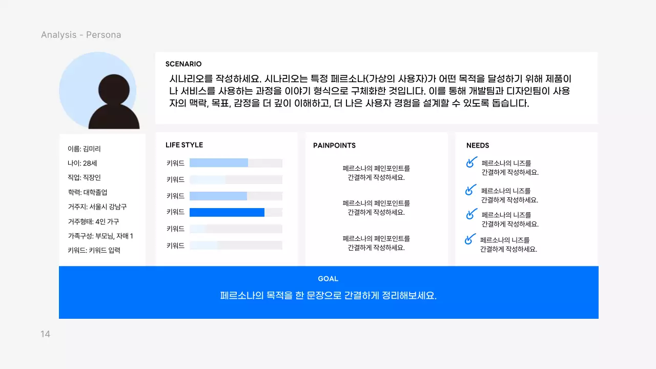 파랑 모던 프로젝트 리서치 발표