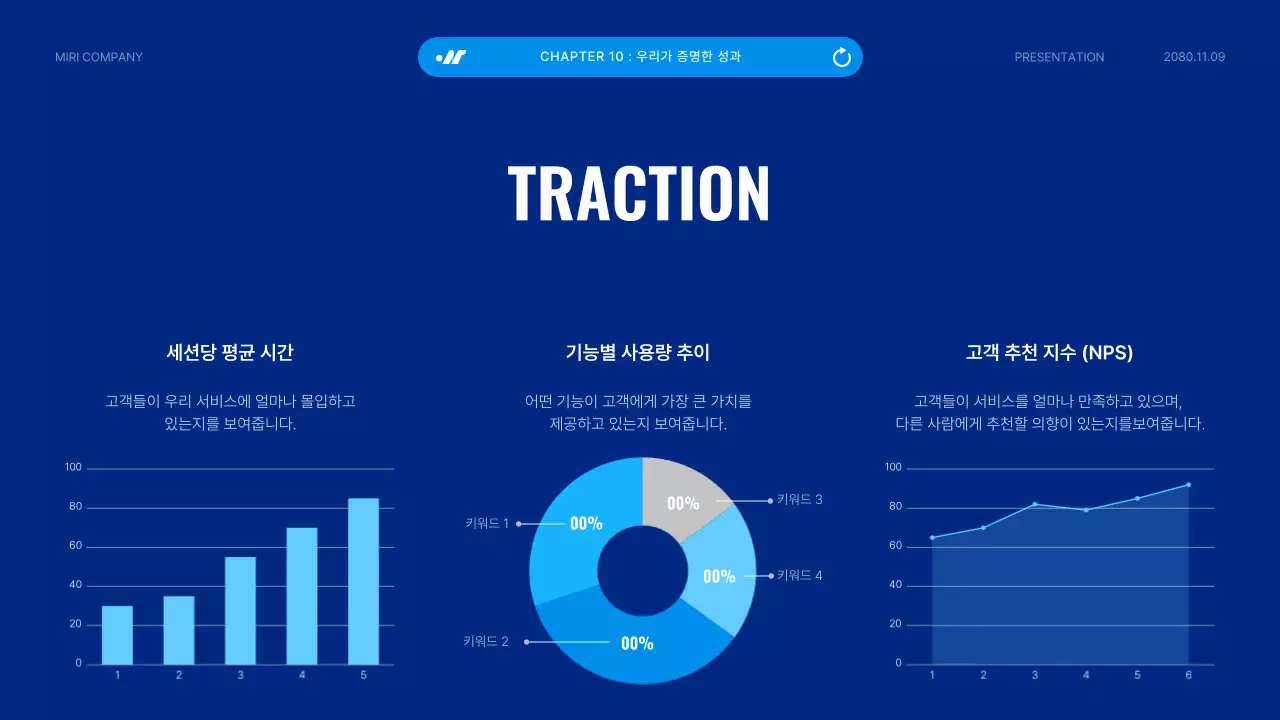 파랑 모던 투자 보고서