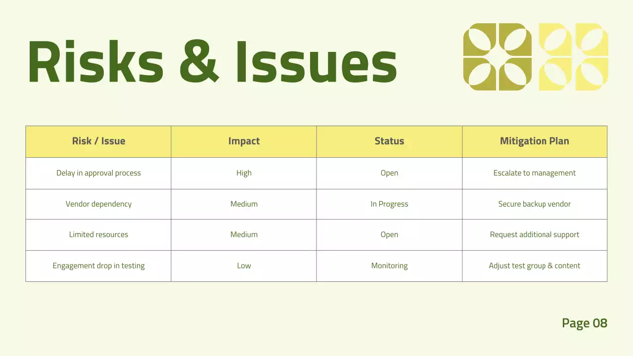 Beige Geometric Project Report