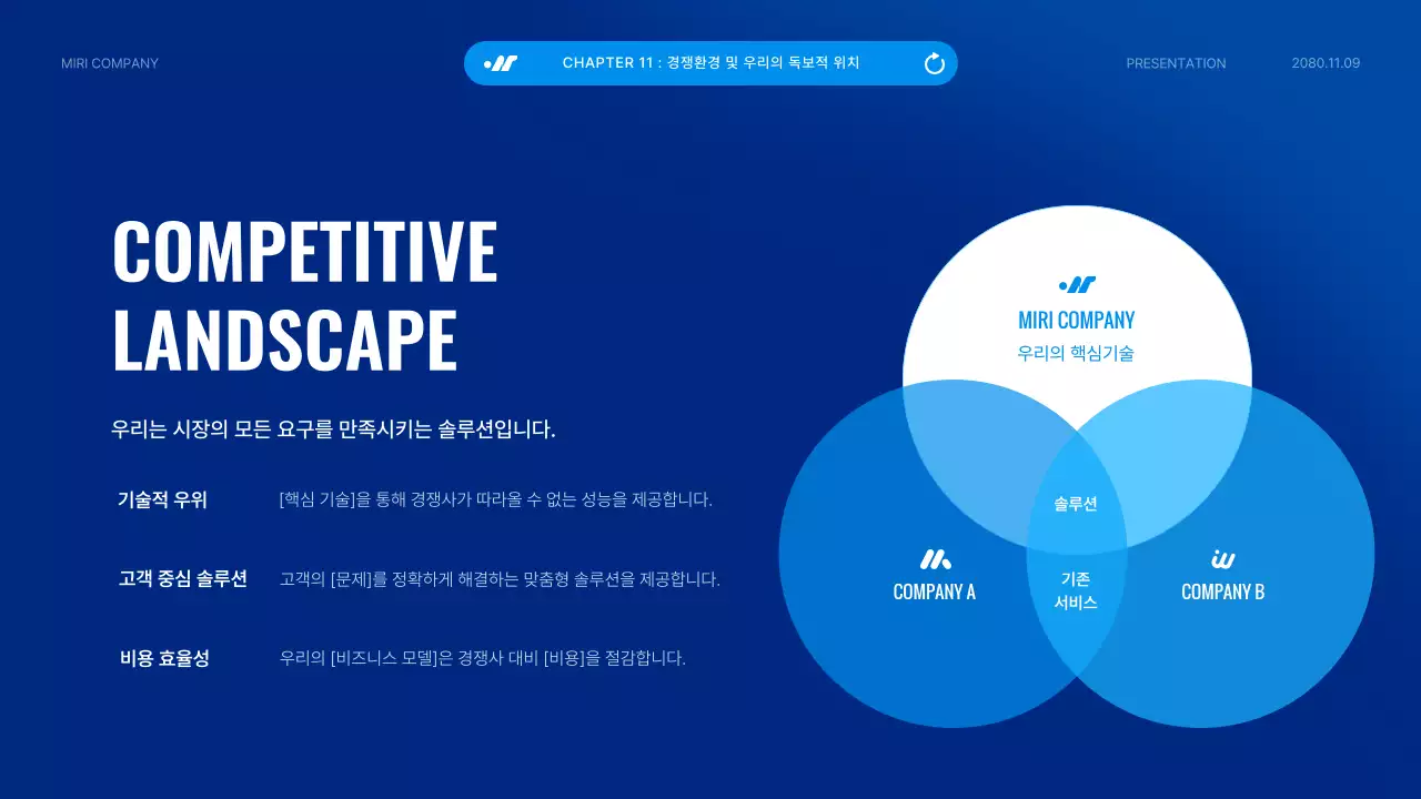 파랑 모던 투자 보고서