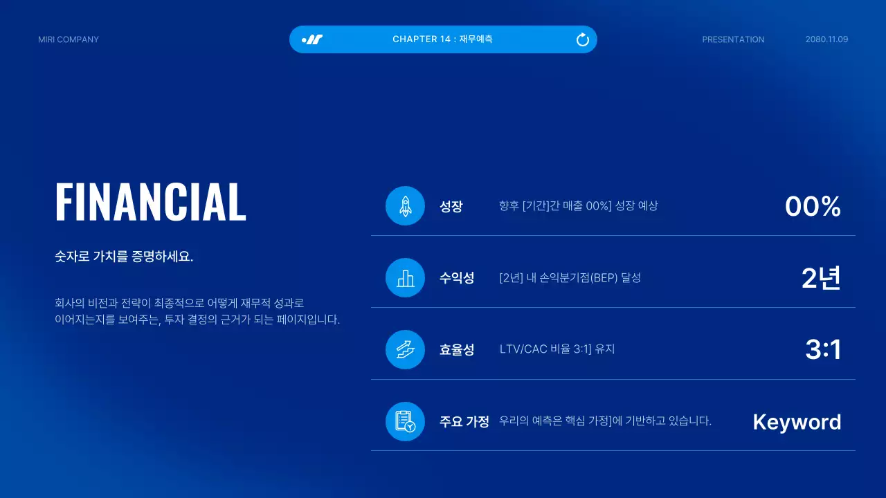 파랑 모던 투자 보고서