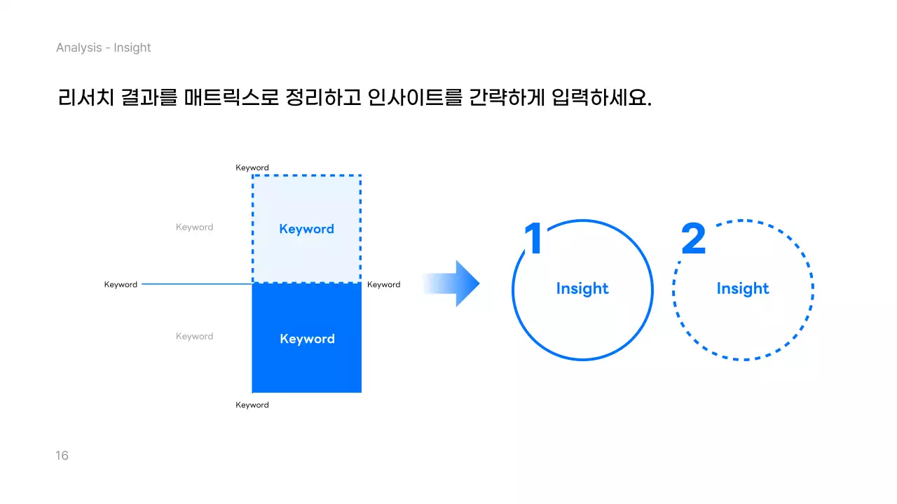 파랑 모던 프로젝트 리서치 발표