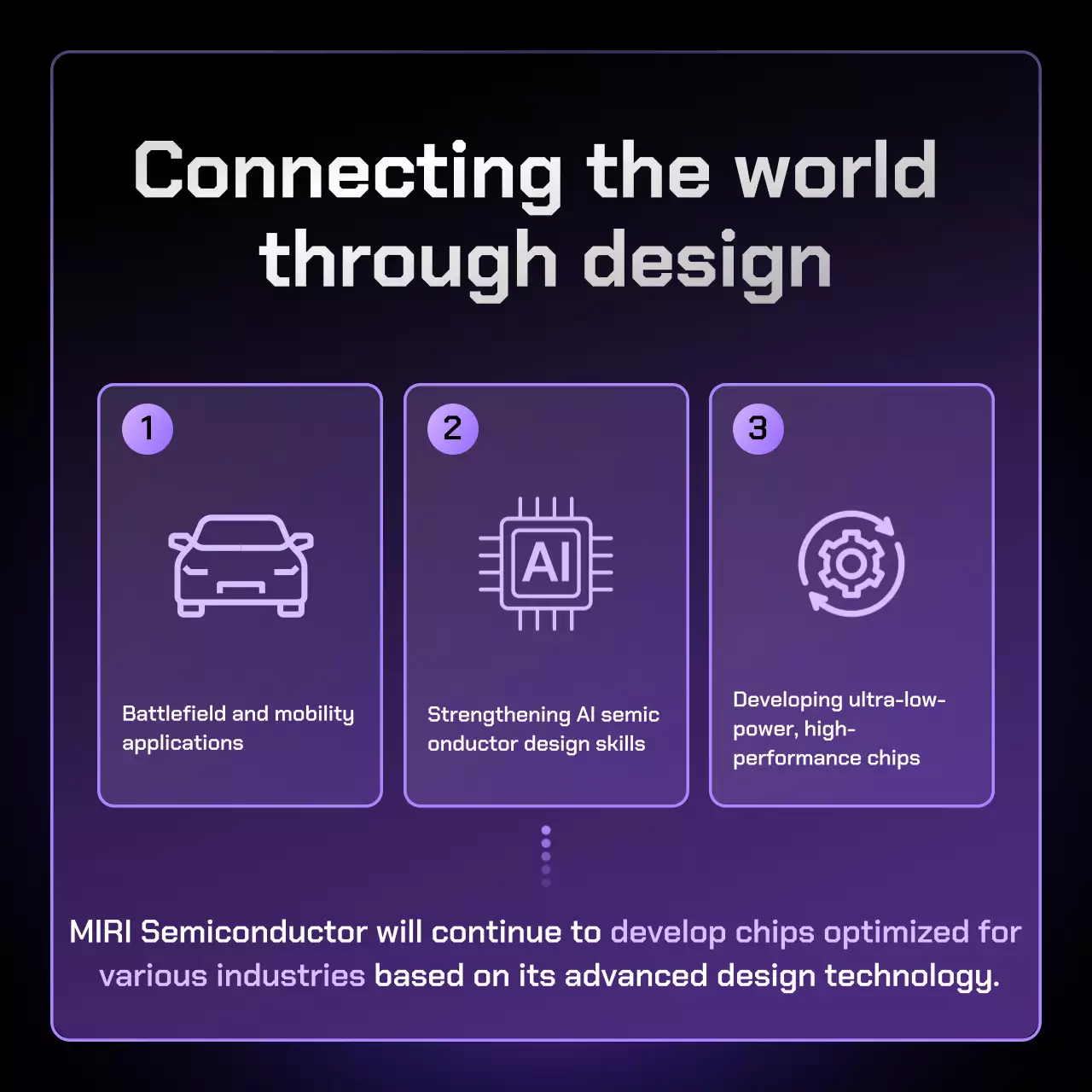 purple modern semiconductor guide