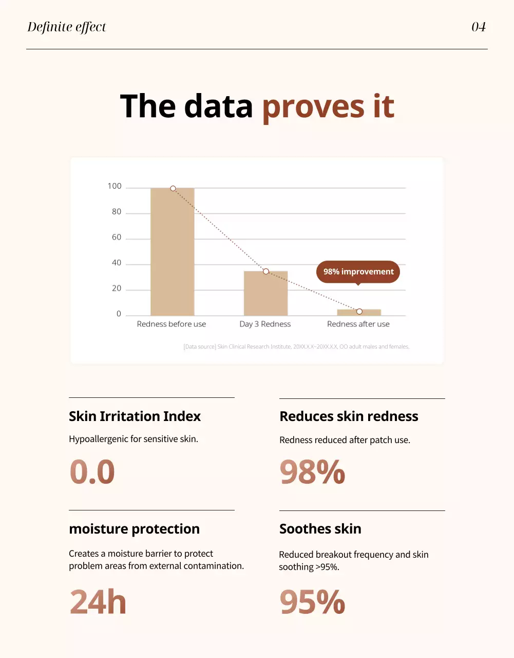 iklan perawatan kulit modern berwarna krem