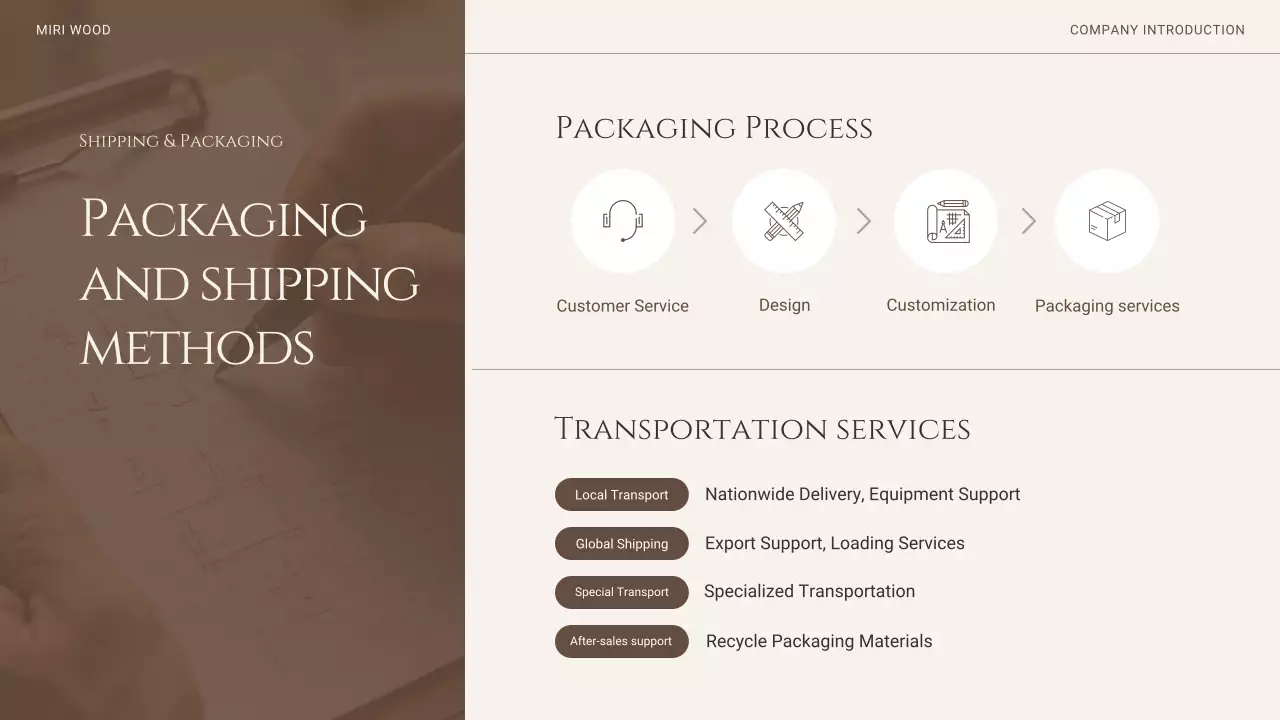 brown minimal business information