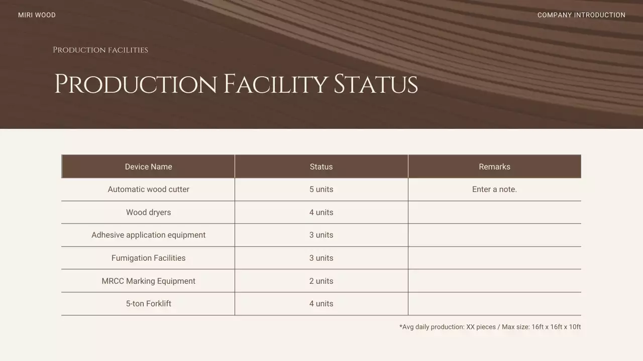 brown minimal business information