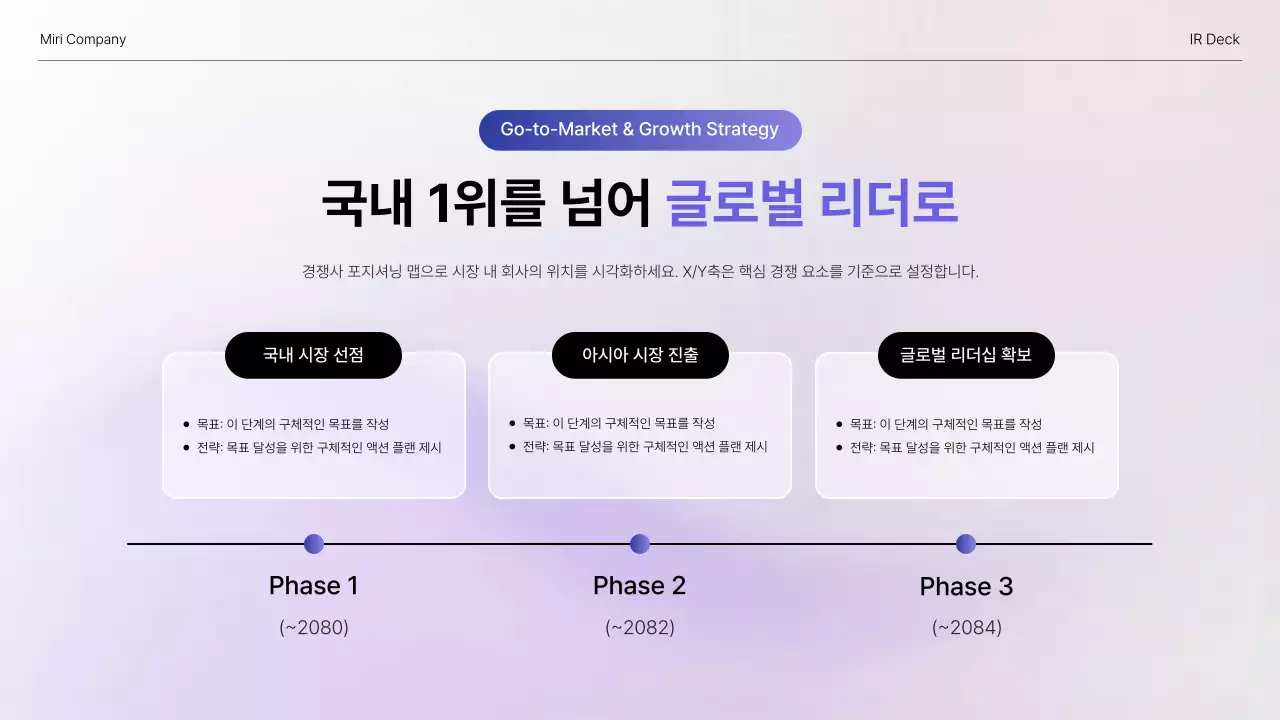 연보라 모던 투자 안내 IR