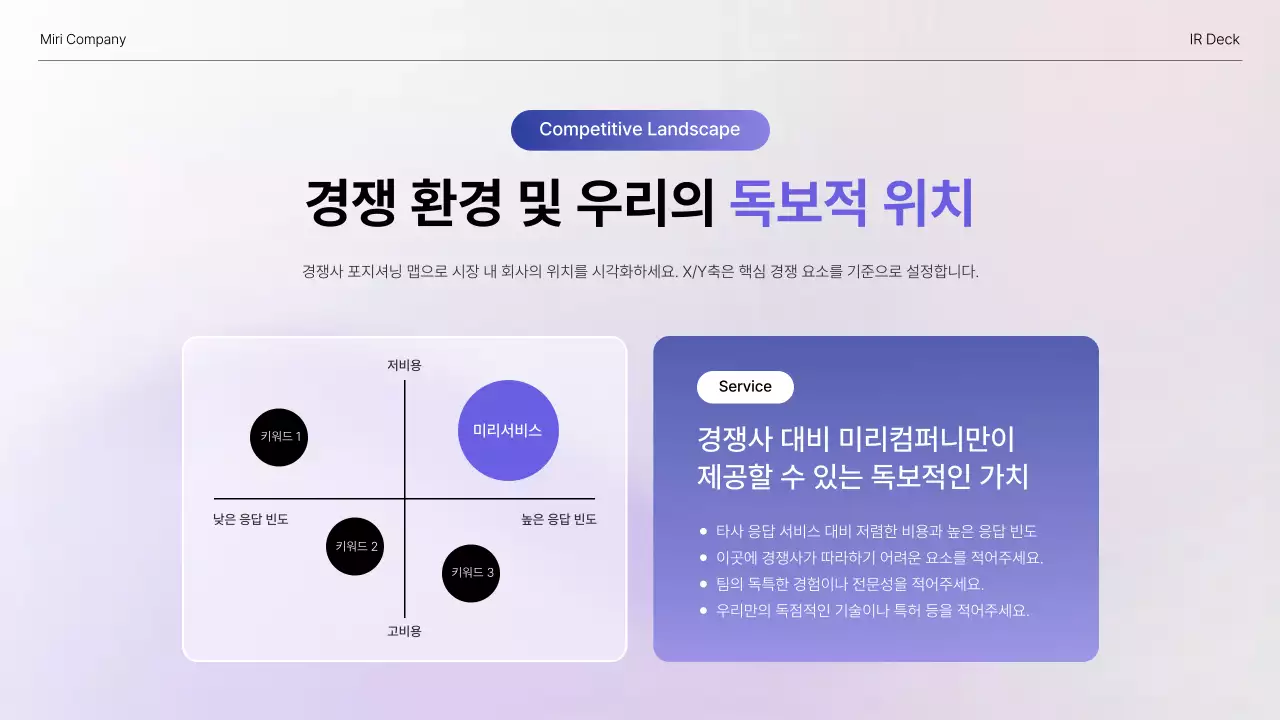 연보라 모던 투자 안내 IR