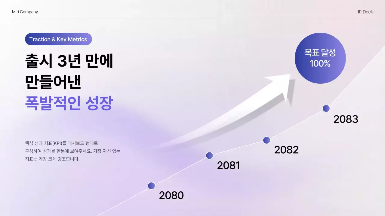 연보라 모던 투자 안내 IR