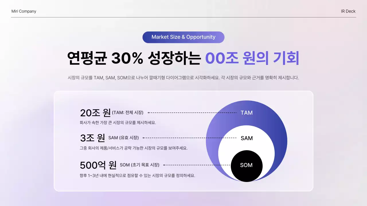 연보라 모던 투자 안내 IR