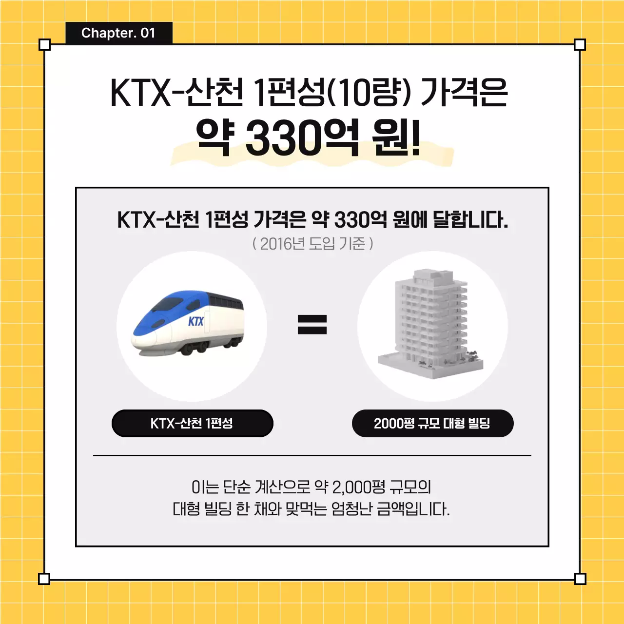 노랑 모던 교통 광고