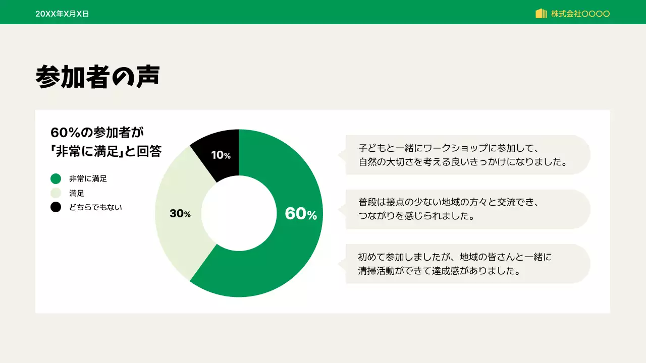 緑 シンプル 環境 報告書
