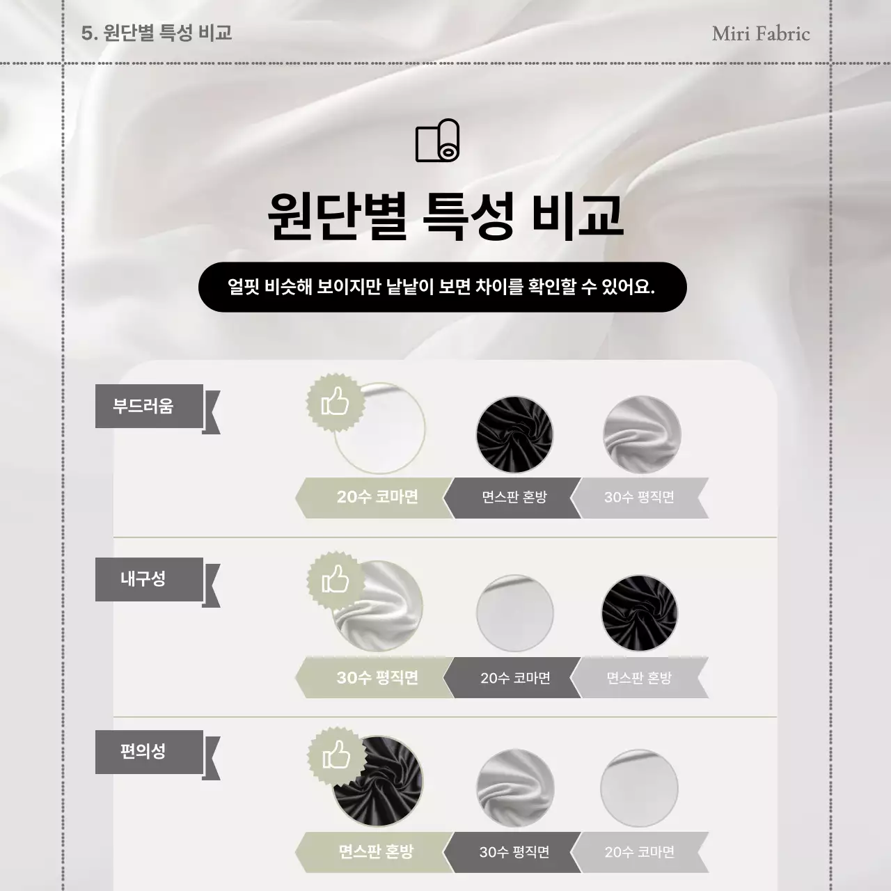 흑백 모던 패션 제품 홍보