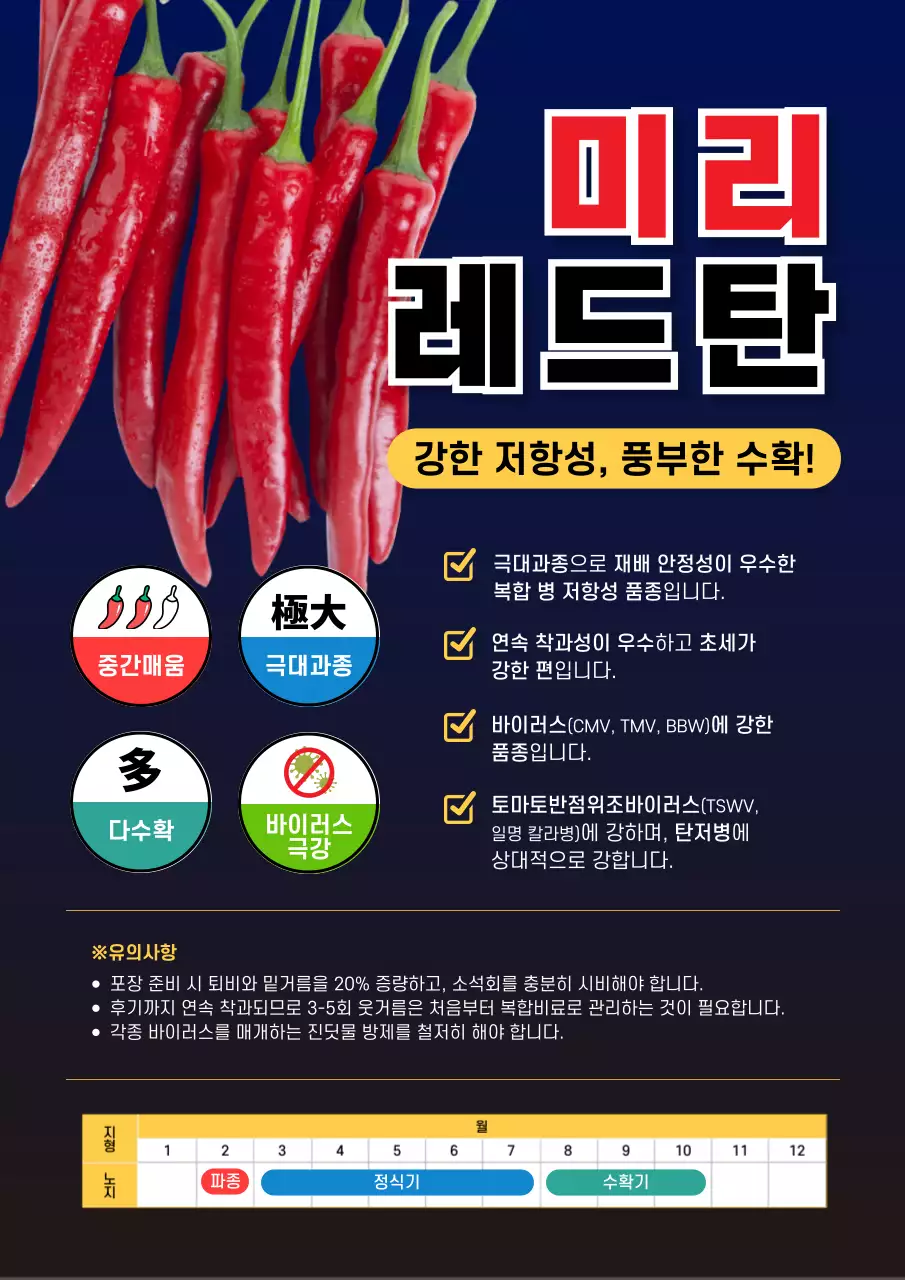 검정 노랑 기본 농업 제품 홍보
