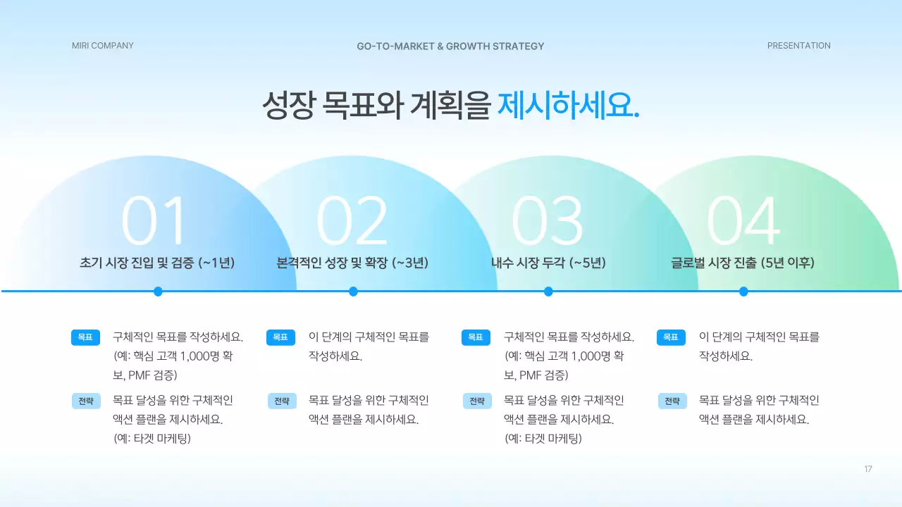 하늘색 깔끔 스타트업 설명서