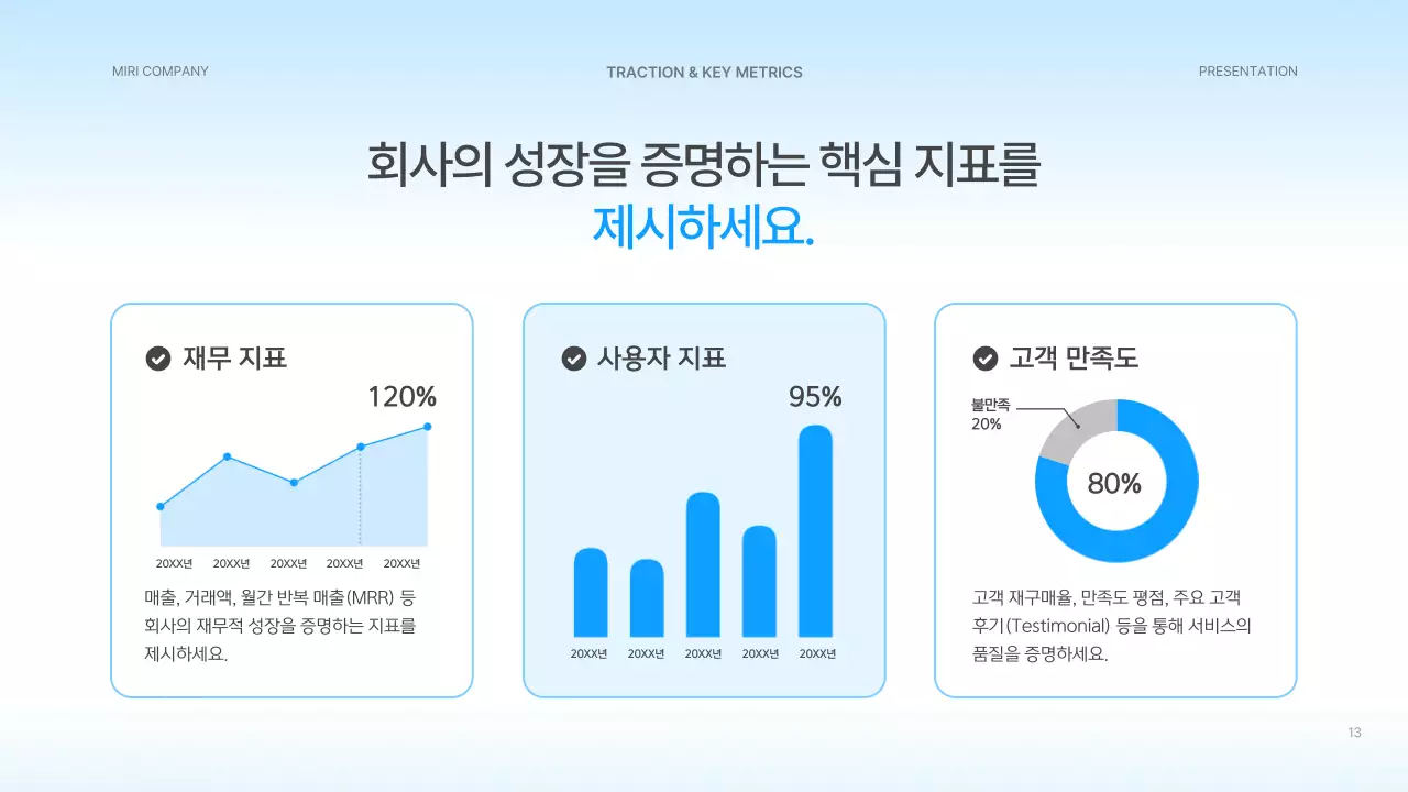 하늘색 깔끔 스타트업 설명서