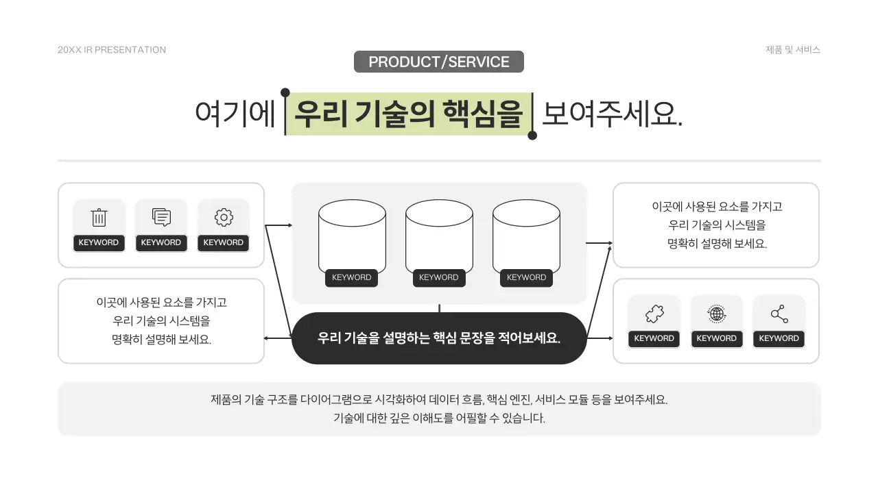 연두 심플 투자유치 정보 전달