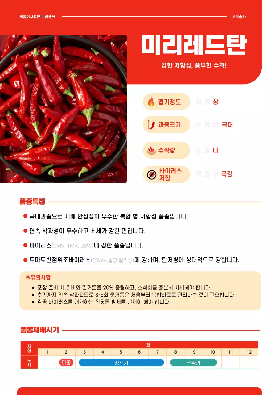 빨강 심플 농업 제품 홍보