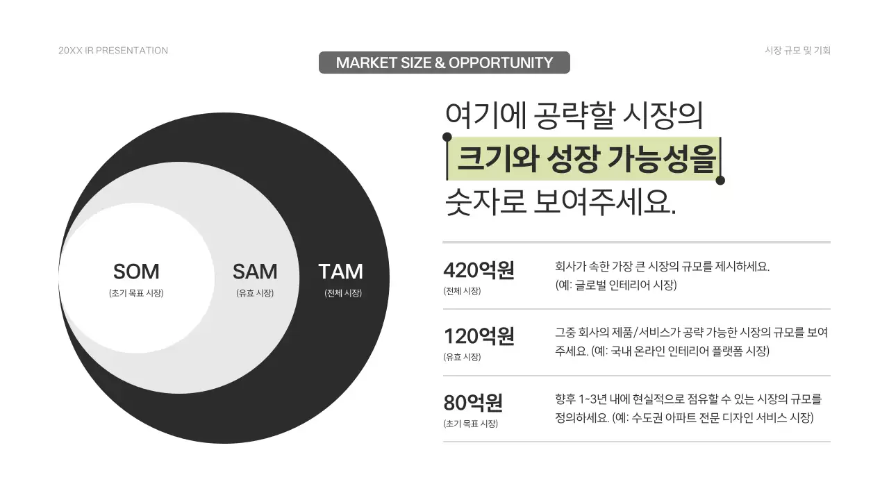 연두 심플 투자유치 정보 전달