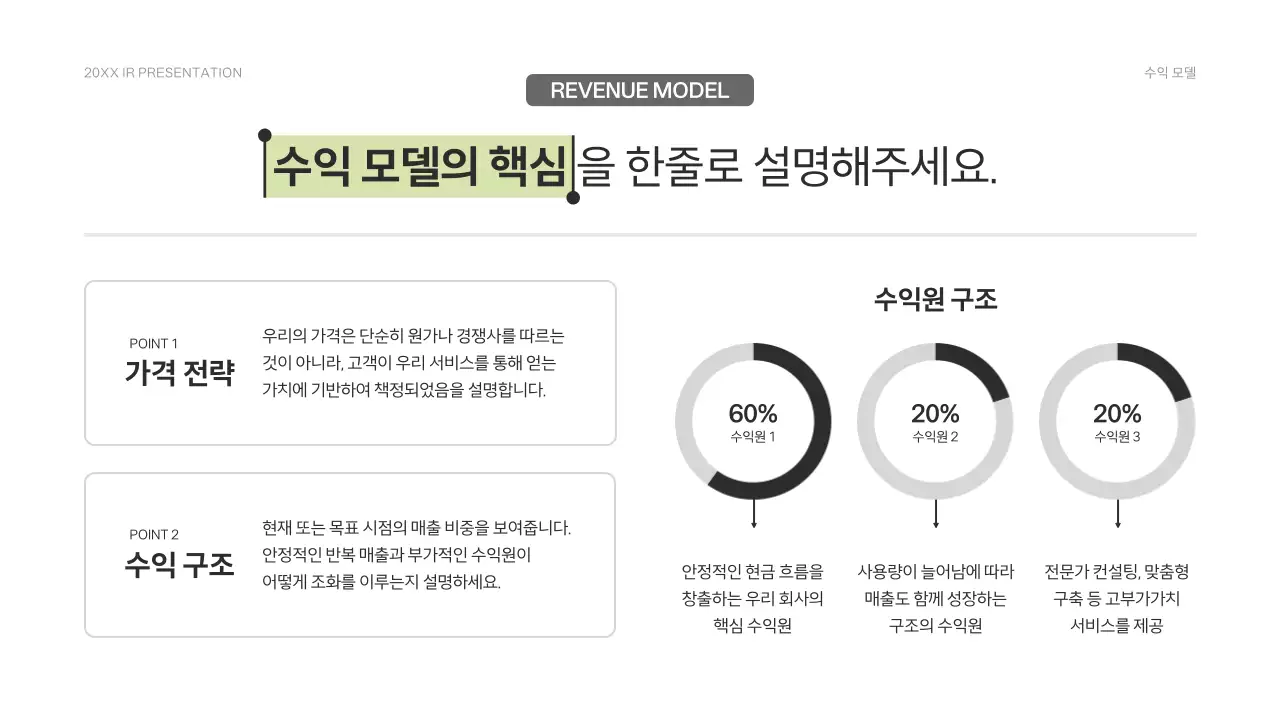 연두 심플 투자유치 정보 전달