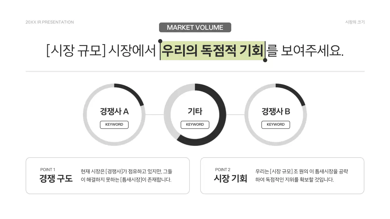 연두 심플 투자유치 정보 전달