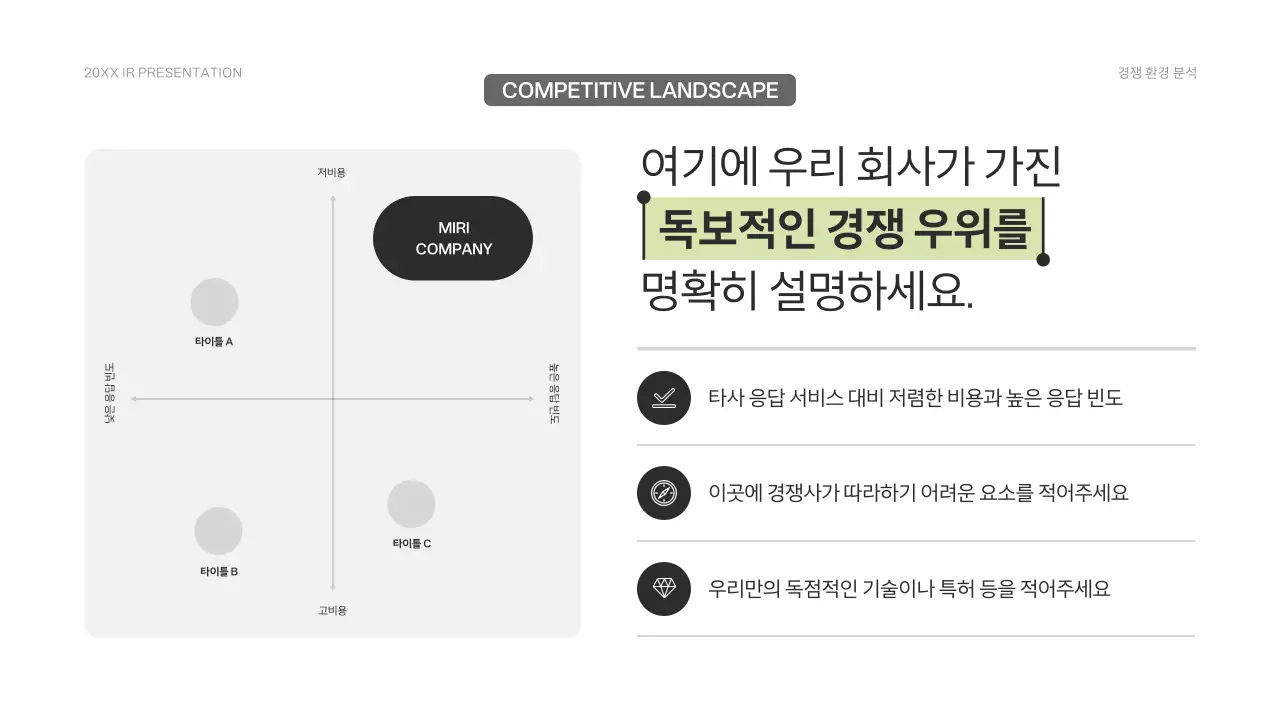 연두 심플 투자유치 정보 전달