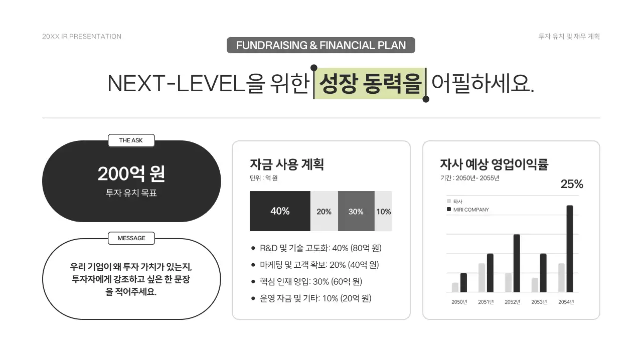 연두 심플 투자유치 정보 전달