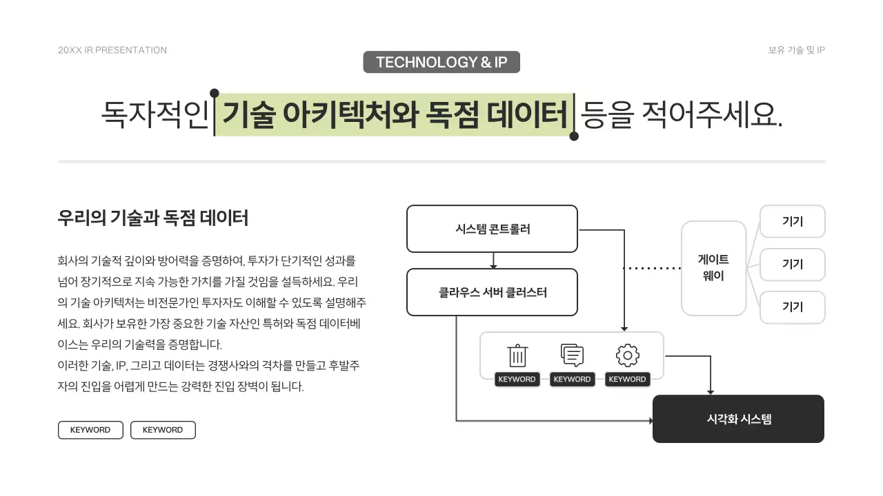 연두 심플 투자유치 정보 전달