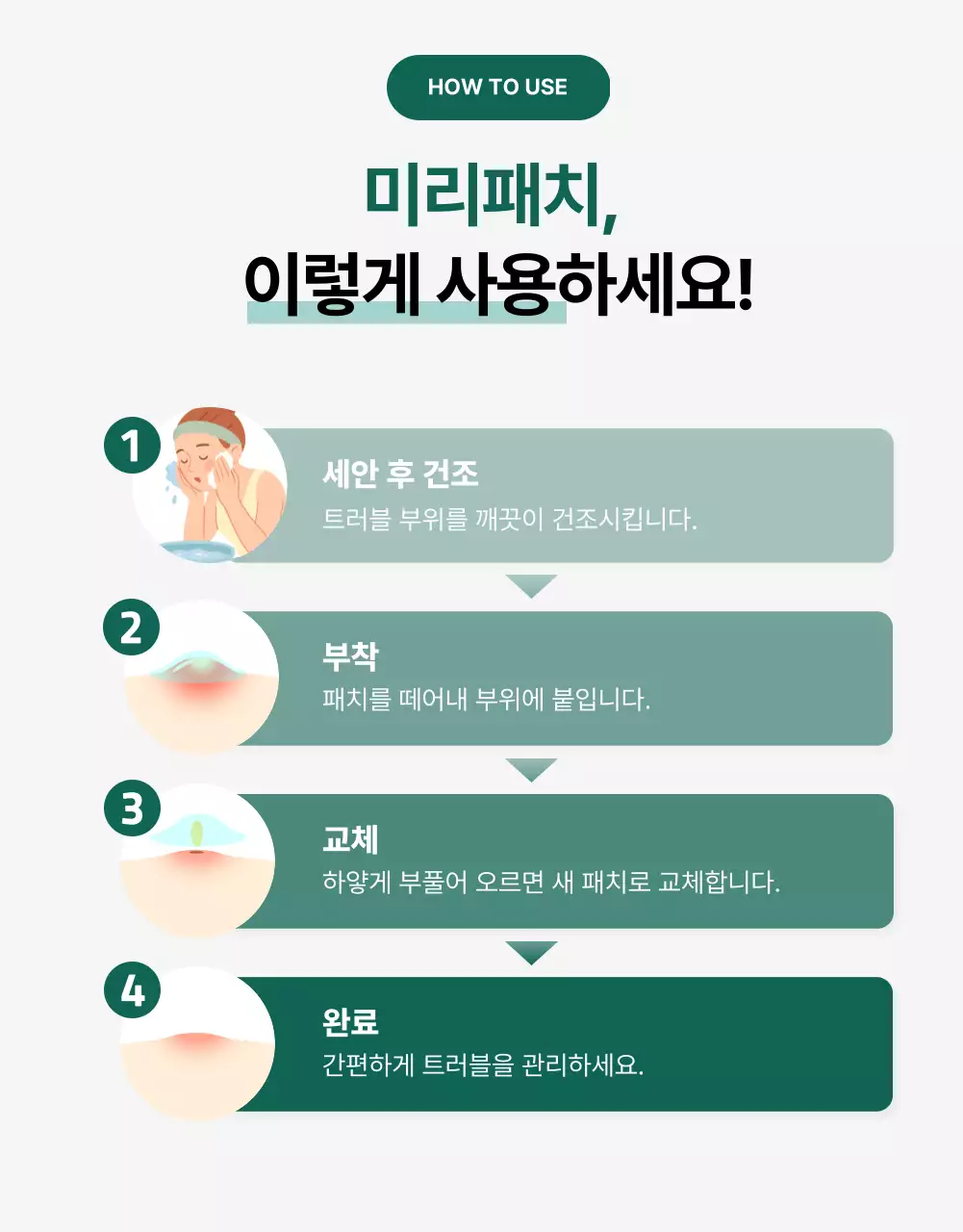 민트 모던 피부관리 제품 홍보