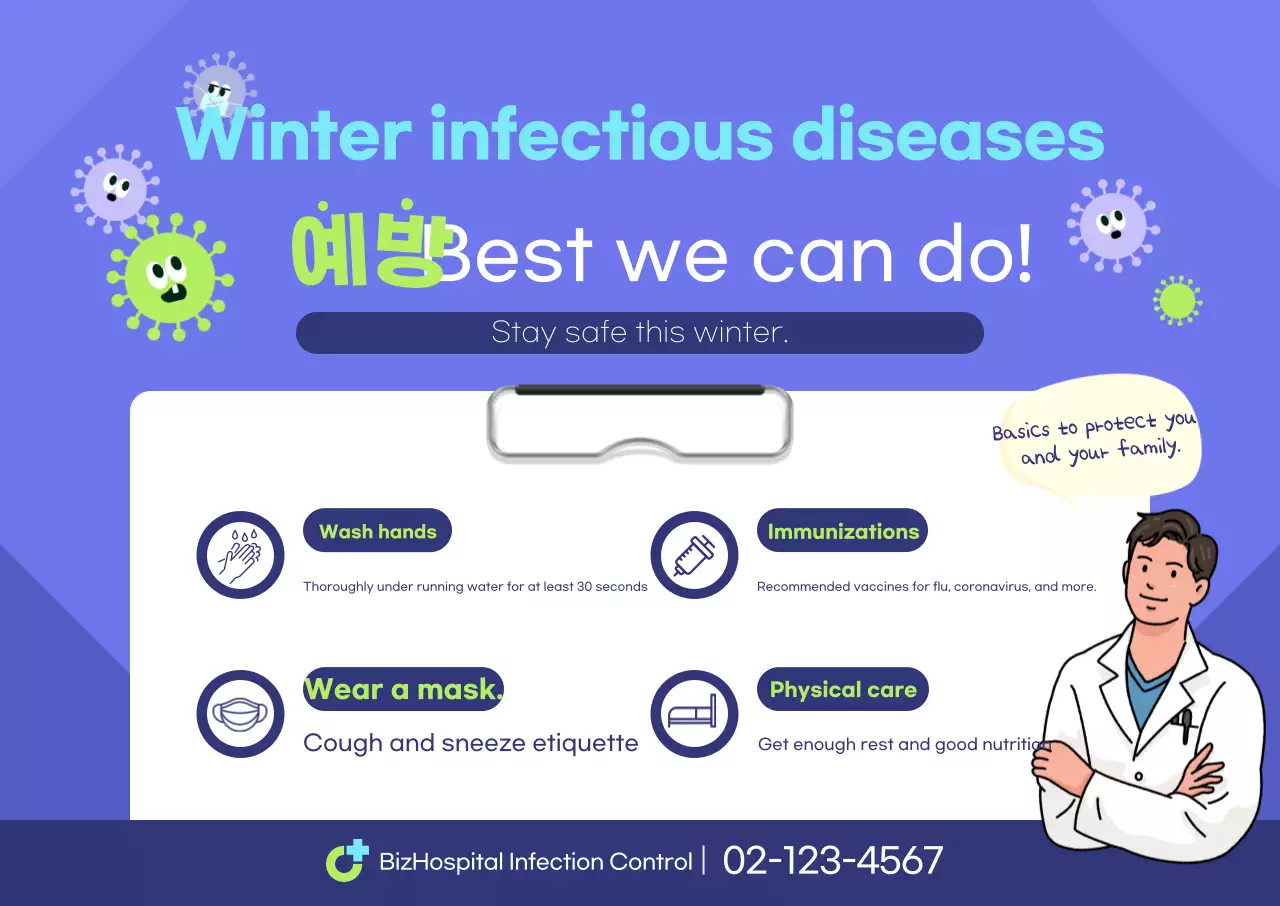 Campanha de Prevenção Blue Clean