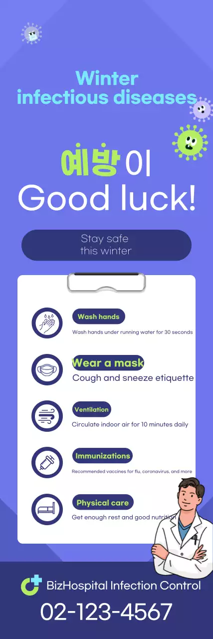 Campanha de Prevenção Blue Clean