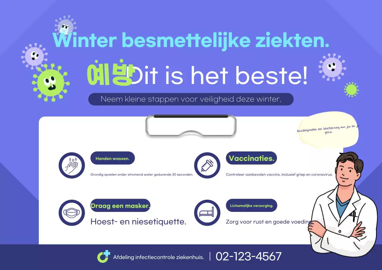 Blue Clean Preventie Campagne