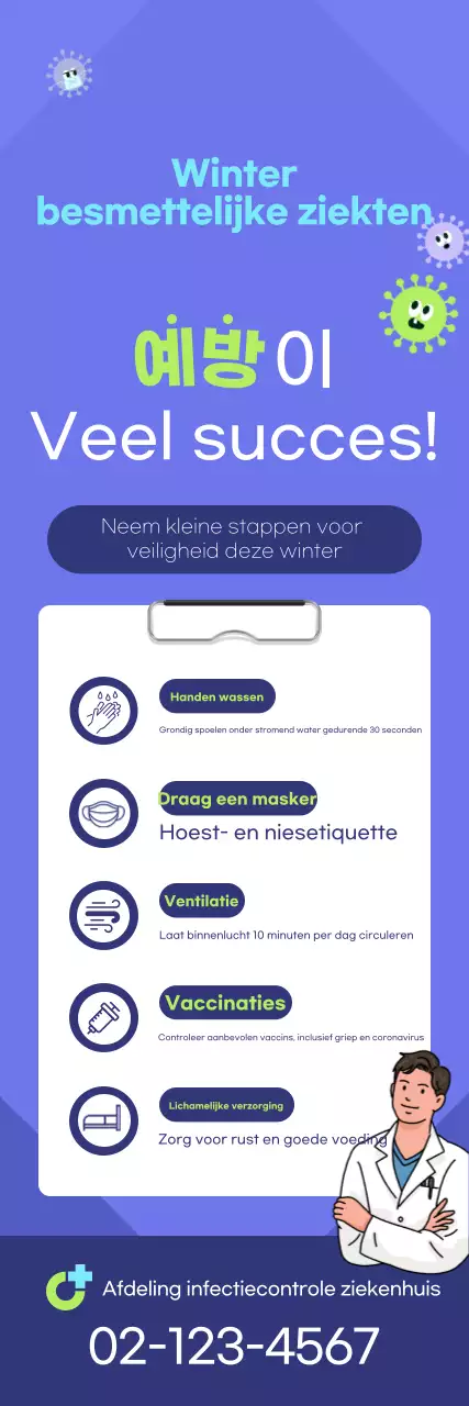 Blue Clean Preventie Campagne