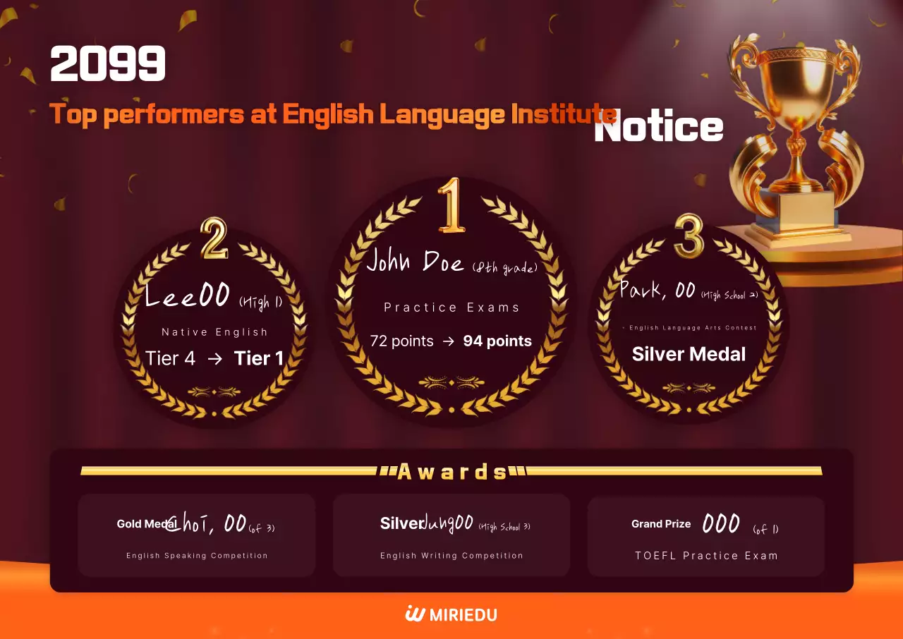 Acara Pelatihan Lanjutan Orange