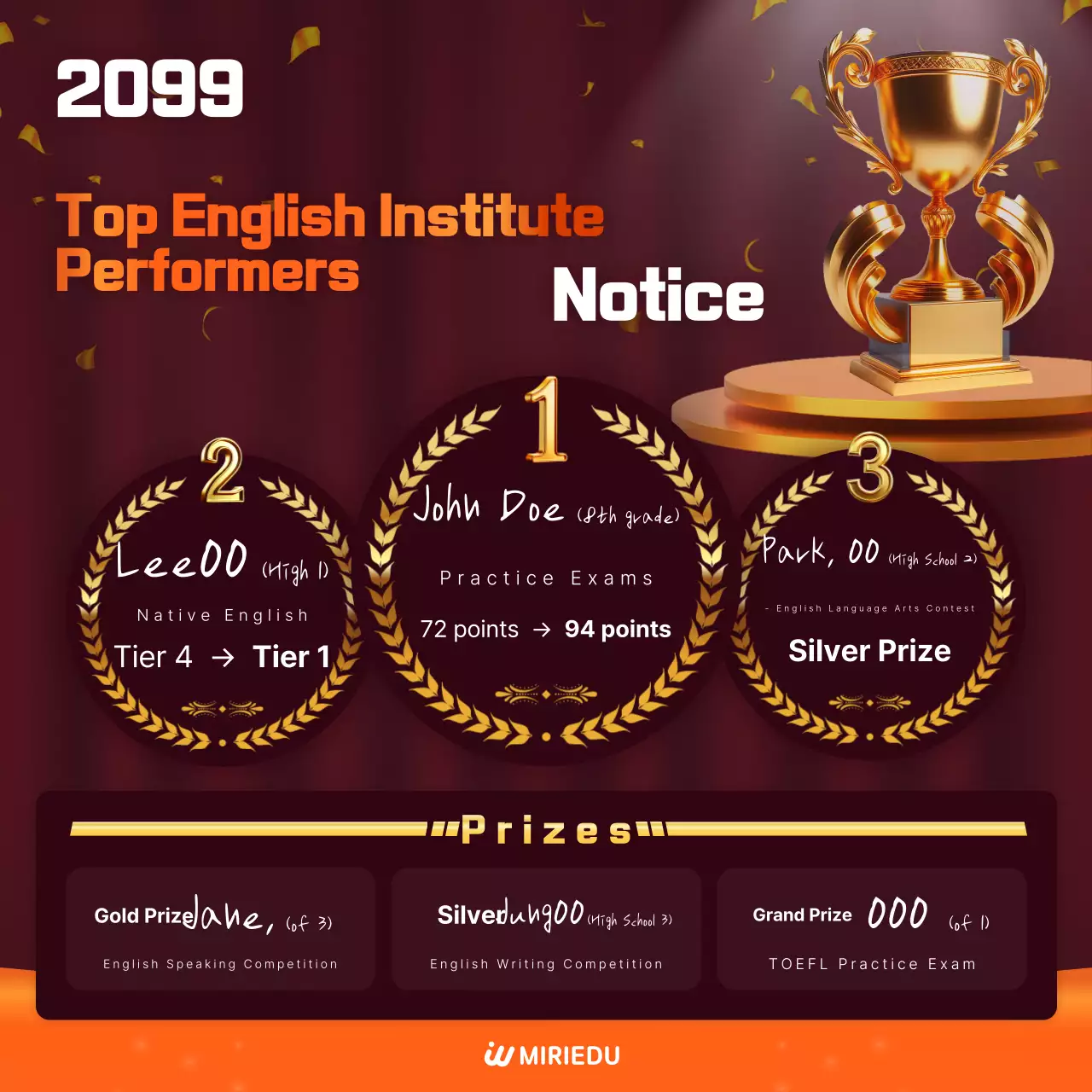 Orange Advanced Training Event